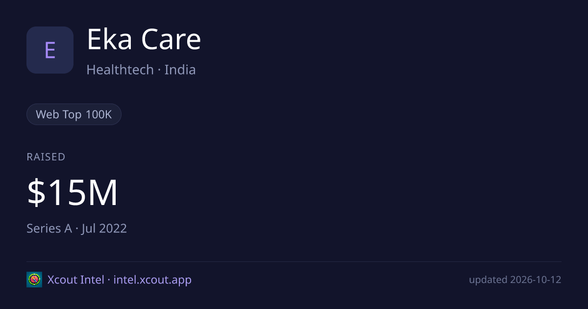 Eka Care — share card preview