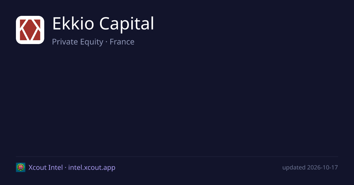 Ekkio Capital — share card preview