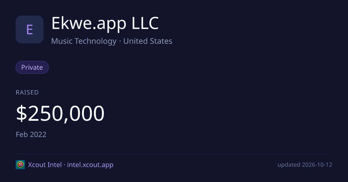 Ekwe.app LLC — share card preview