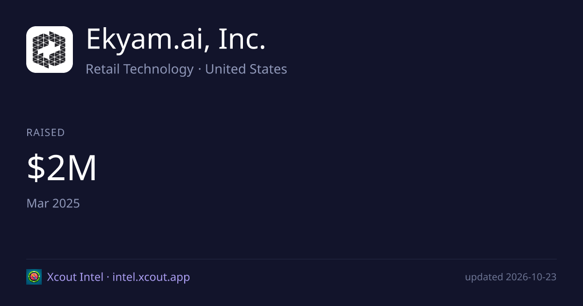 Ekyam.ai, Inc. — share card preview