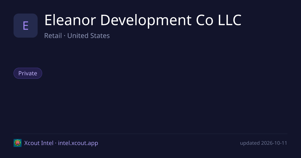 Eleanor Development Co LLC — share card preview
