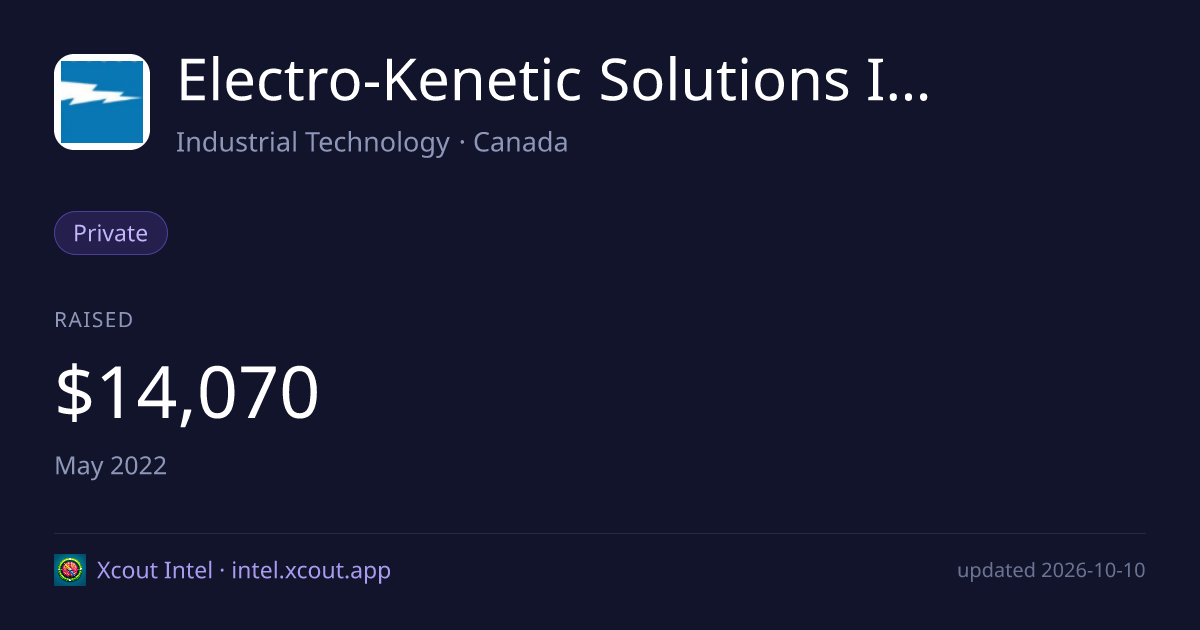 Electro-Kenetic Solutions Inc. — share card preview