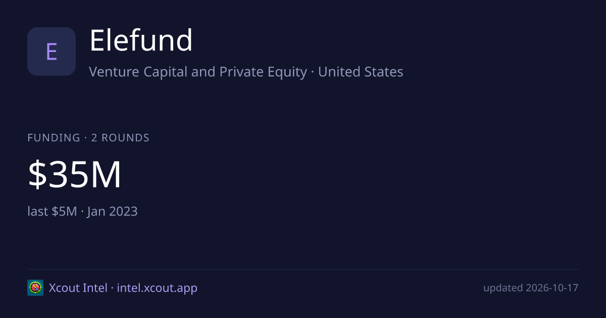 Elefund — share card preview