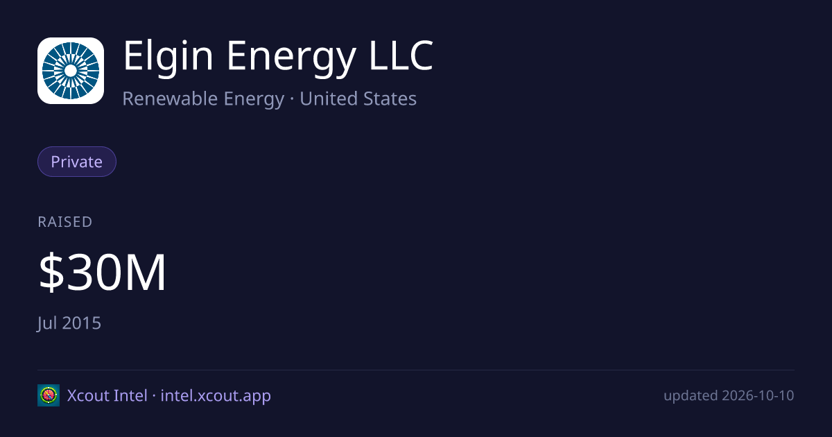 Elgin Energy LLC — share card preview