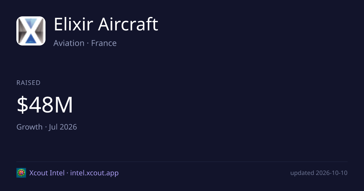 Elixir Aircraft — share card preview