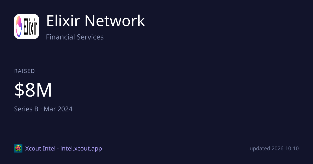 Elixir Network — share card preview