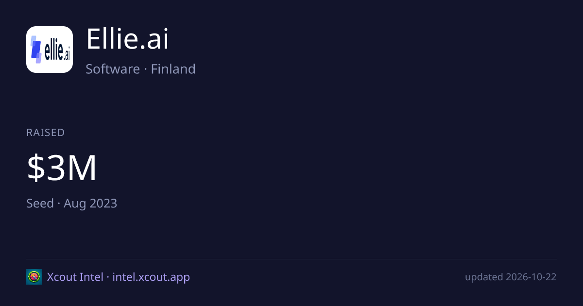 Ellie.ai — share card preview