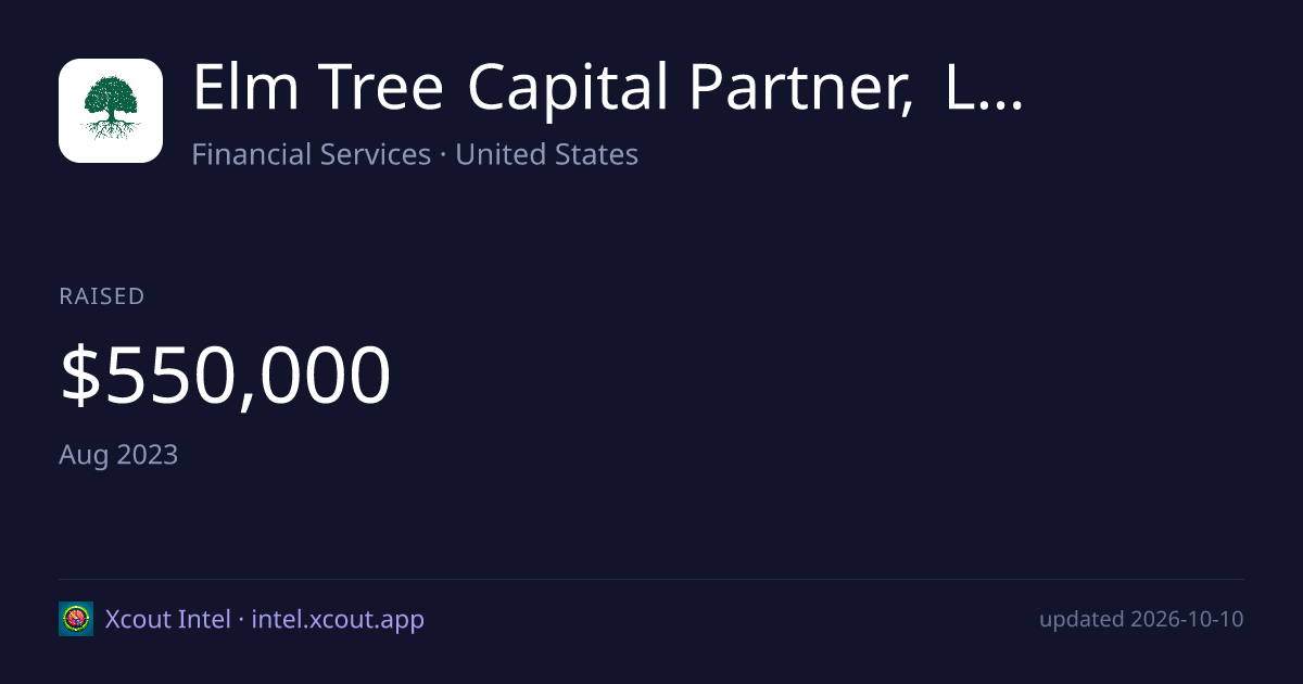 Elm Tree Capital Partner, LLC — share card preview