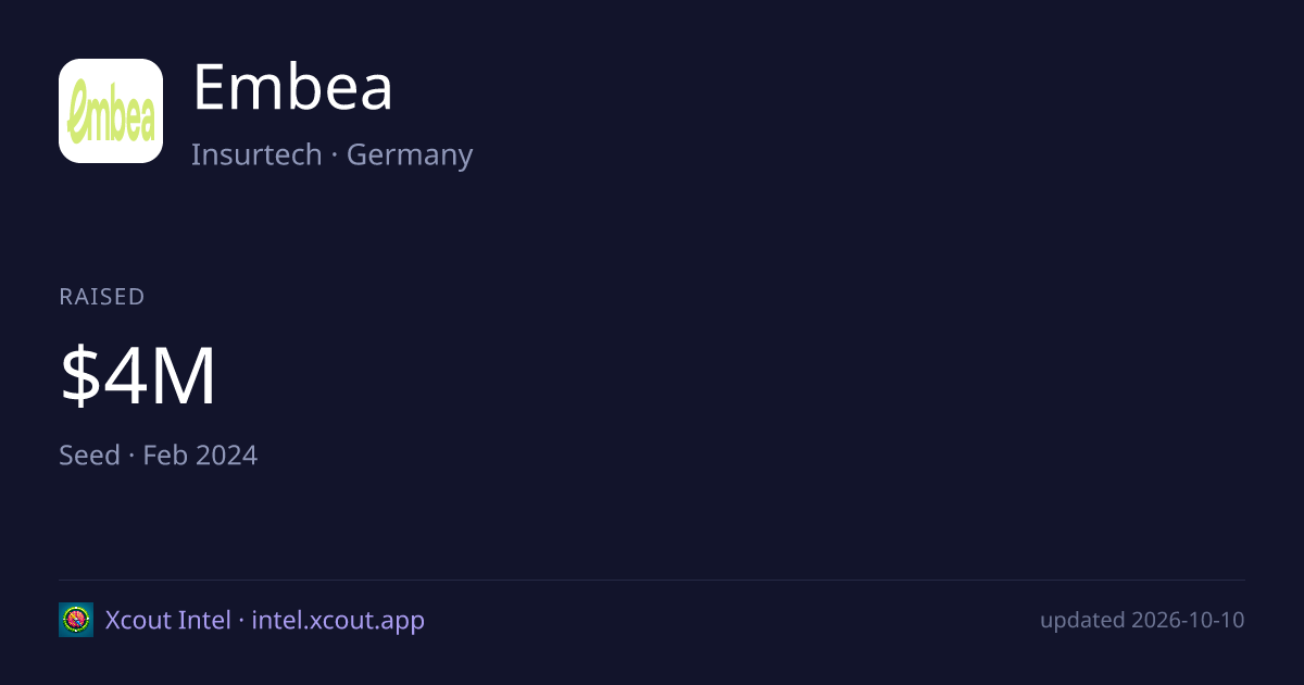 Embea — share card preview