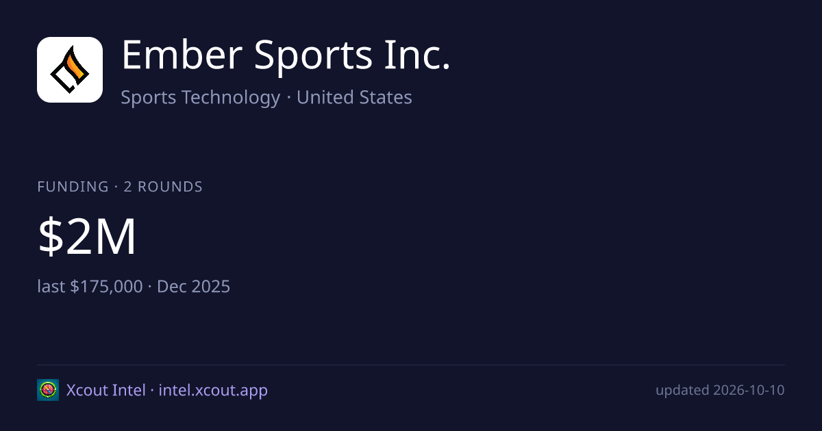 Ember Sports Inc. — share card preview
