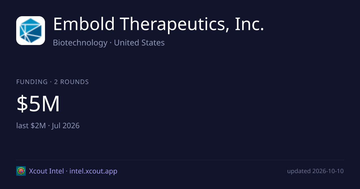 Embold Therapeutics, Inc. — share card preview