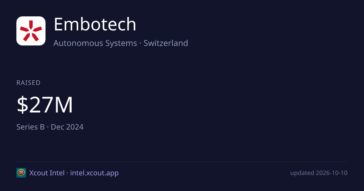 Embotech — share card preview
