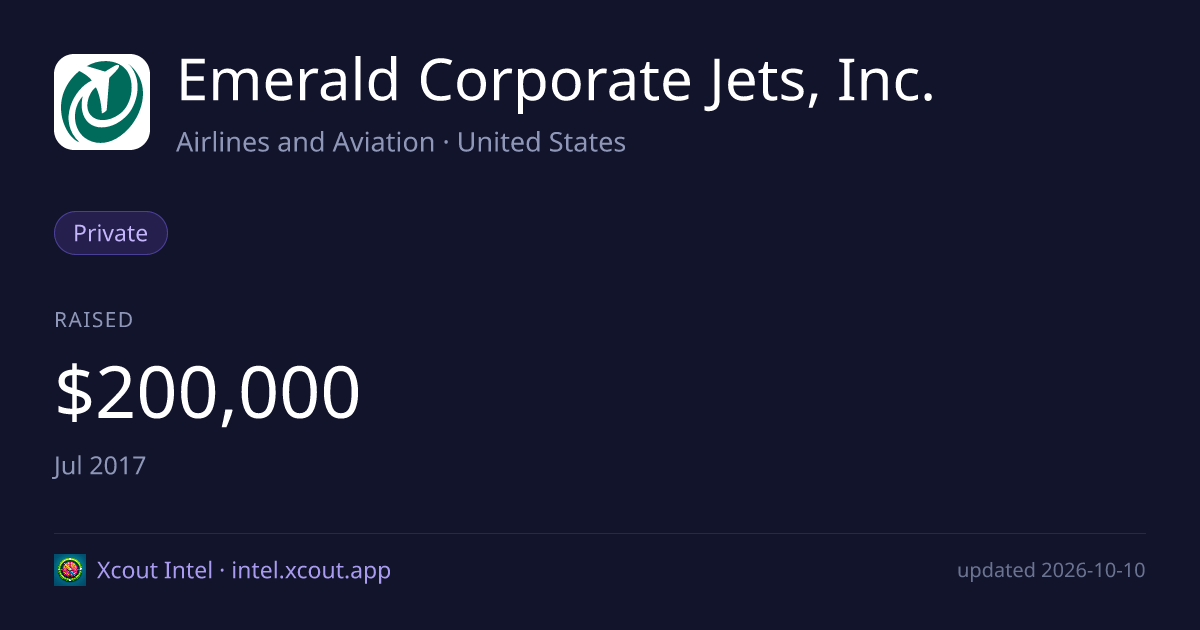 Emerald Corporate Jets, Inc. — share card preview