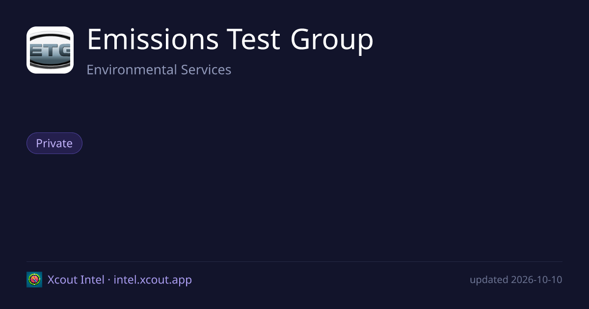 Emissions Test Group — share card preview