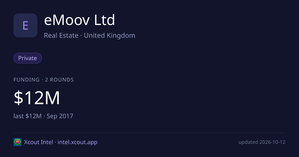 eMoov Ltd — share card preview