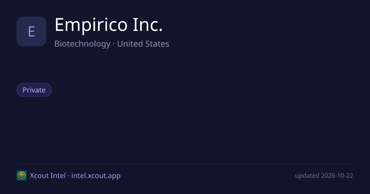 Empirico Inc. — share card preview