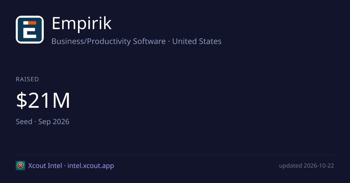 Empirik — share card preview