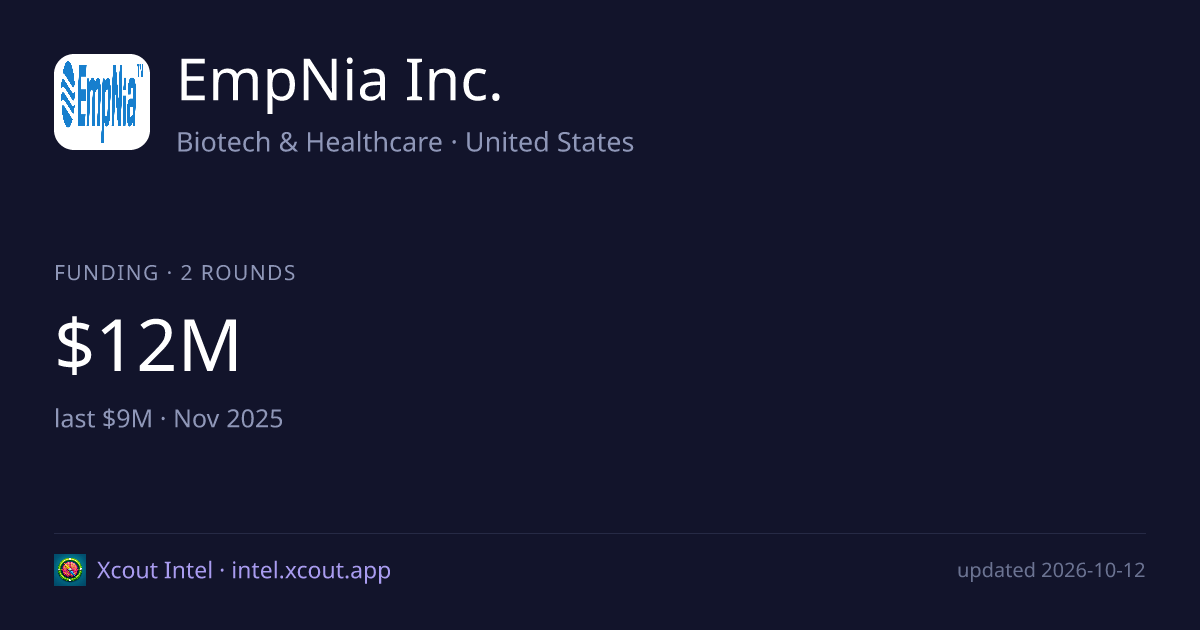 EmpNia Inc. — share card preview
