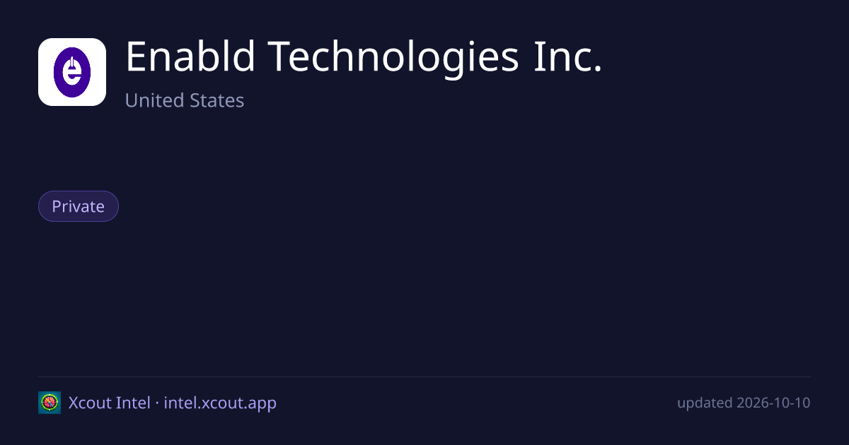 Enabld Technologies Inc. — share card preview