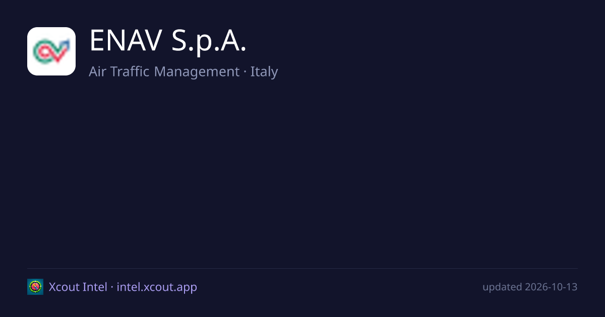 ENAV S.p.A. — share card preview