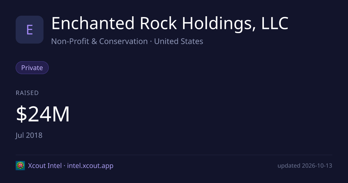 Enchanted Rock Holdings, LLC — share card preview