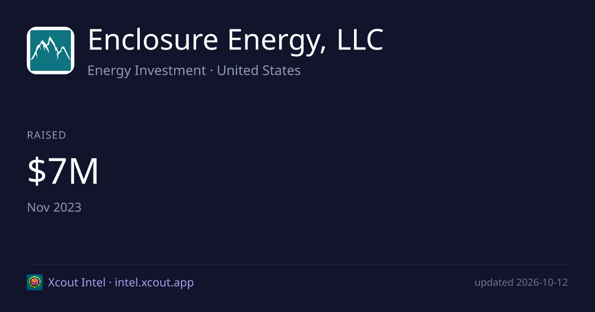 Enclosure Energy, LLC — share card preview