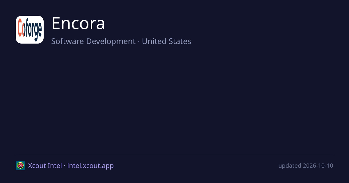 Encora — share card preview