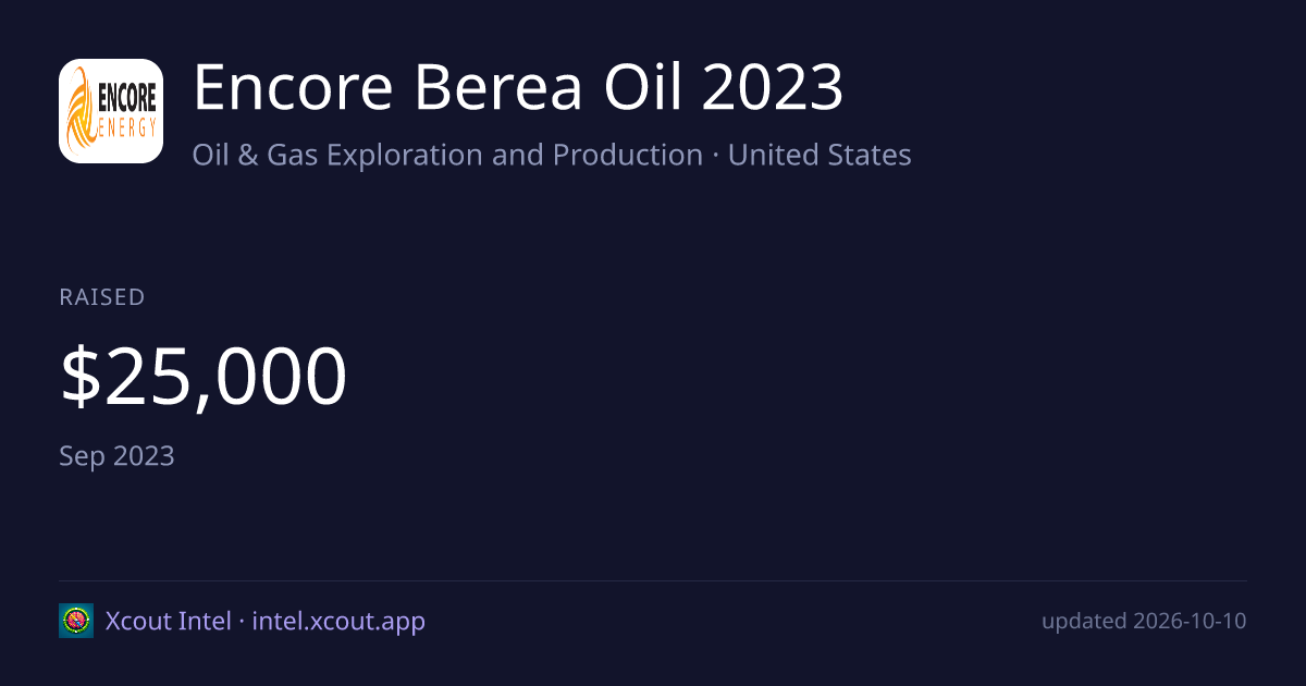 Encore Berea Oil 2023 — share card preview