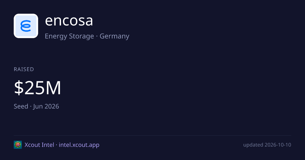 encosa — share card preview