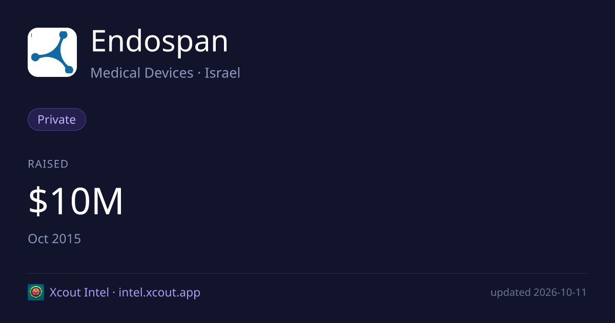 Endospan — share card preview