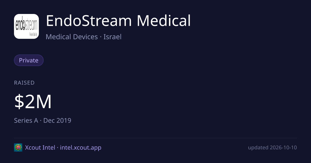 EndoStream Medical — share card preview