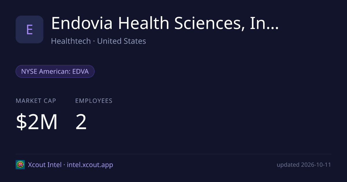 Endovia Health Sciences, Inc. — share card preview