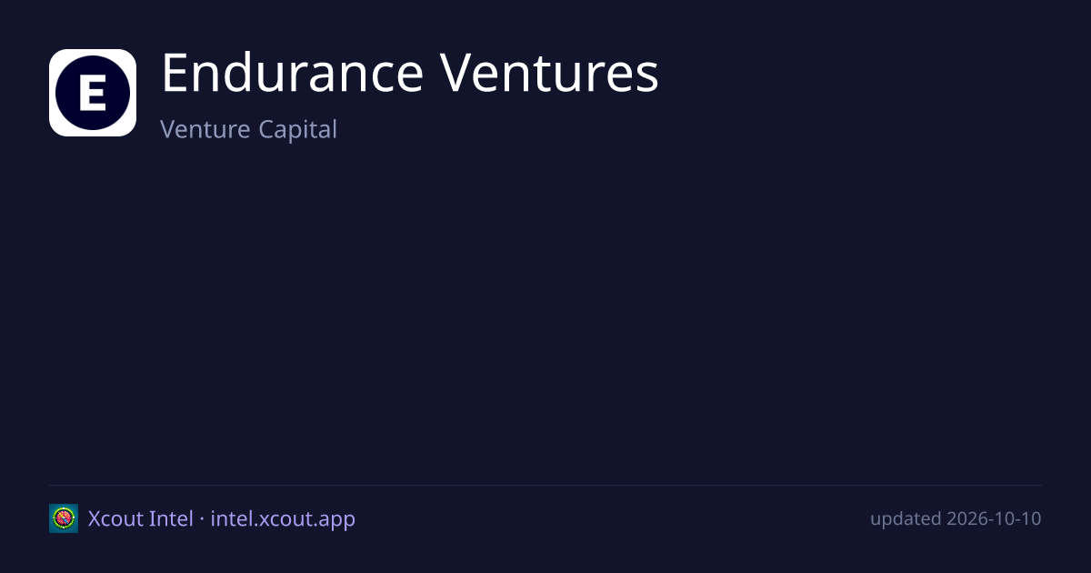Endurance Ventures — share card preview