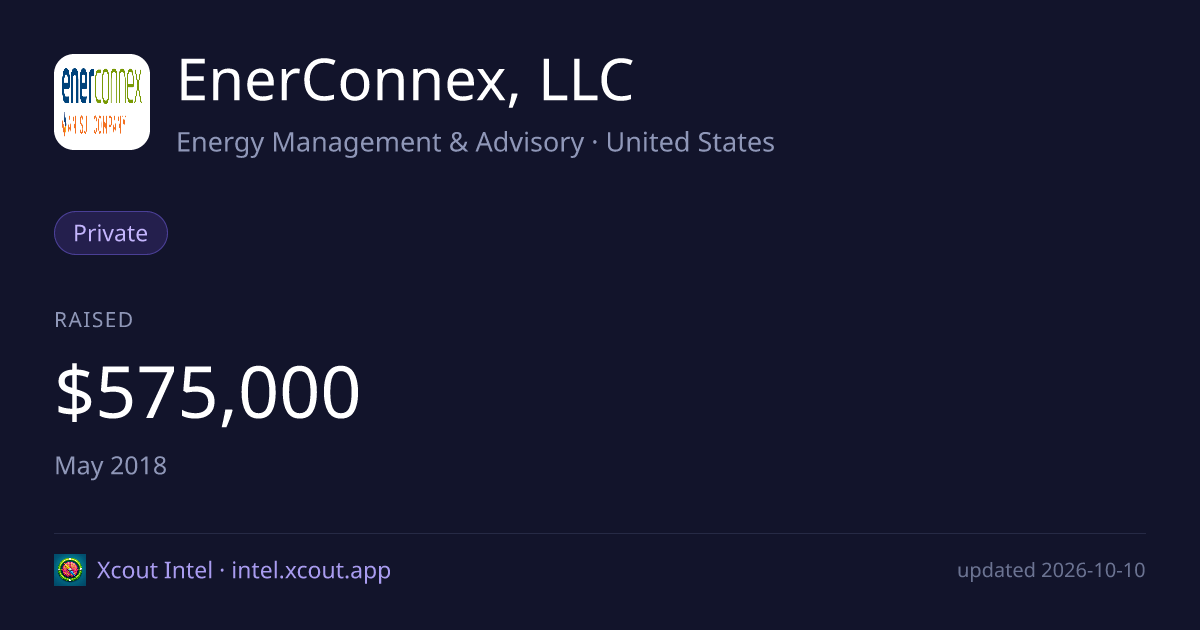 EnerConnex, LLC — share card preview