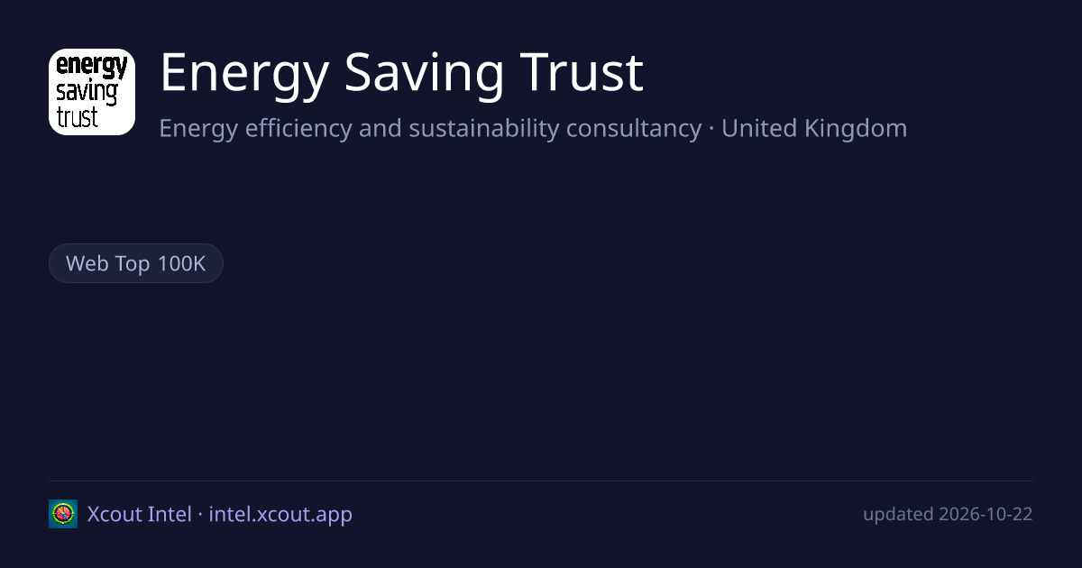 Energy Saving Trust — share card preview