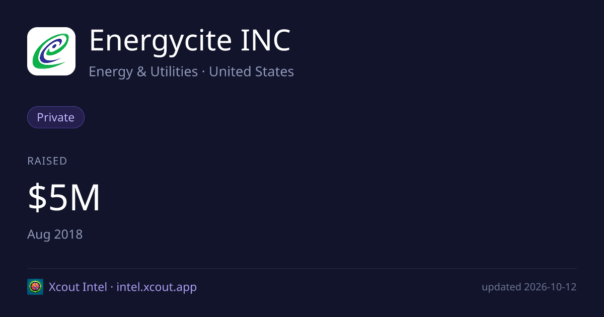 Energycite INC — share card preview