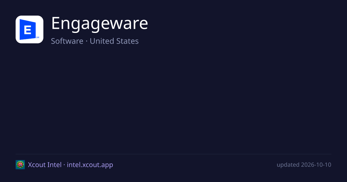 Engageware — share card preview