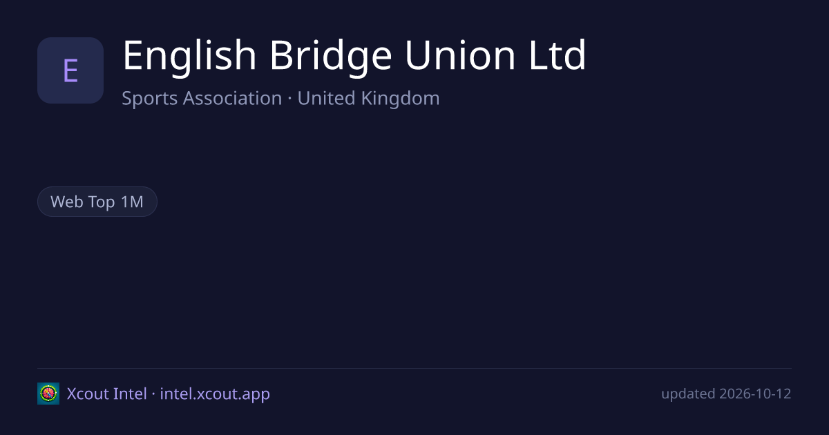 English Bridge Union Ltd — share card preview