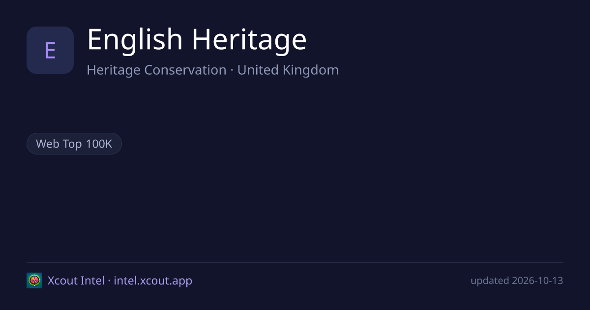 English Heritage — share card preview