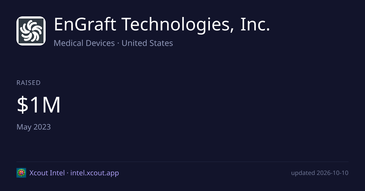 EnGraft Technologies, Inc. — share card preview
