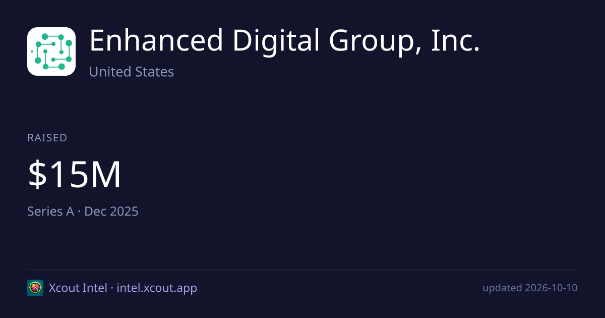 Enhanced Digital Group, Inc. — share card preview
