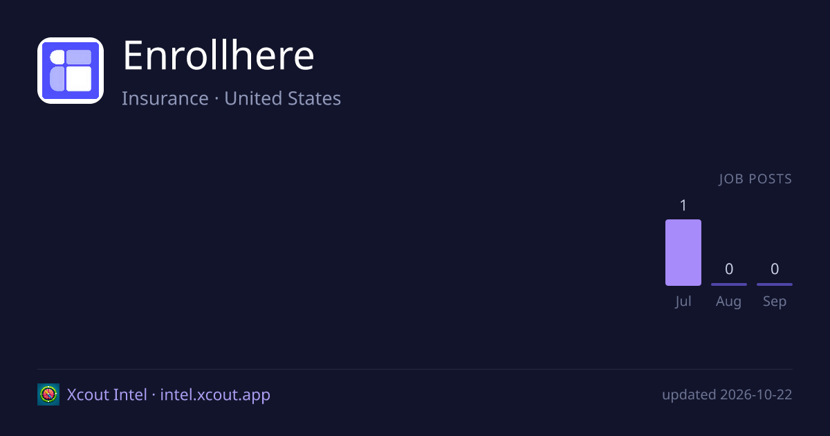 Enrollhere — share card preview