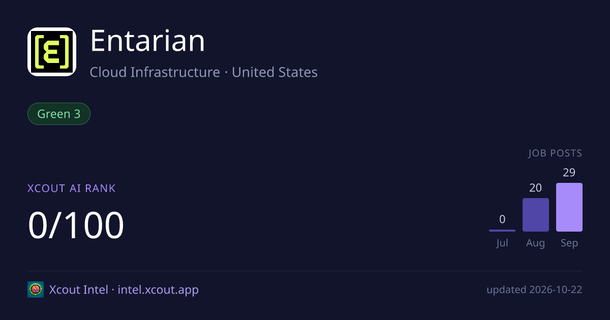 Entarian — share card preview