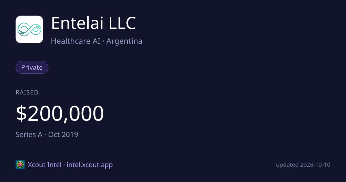 Entelai LLC — share card preview