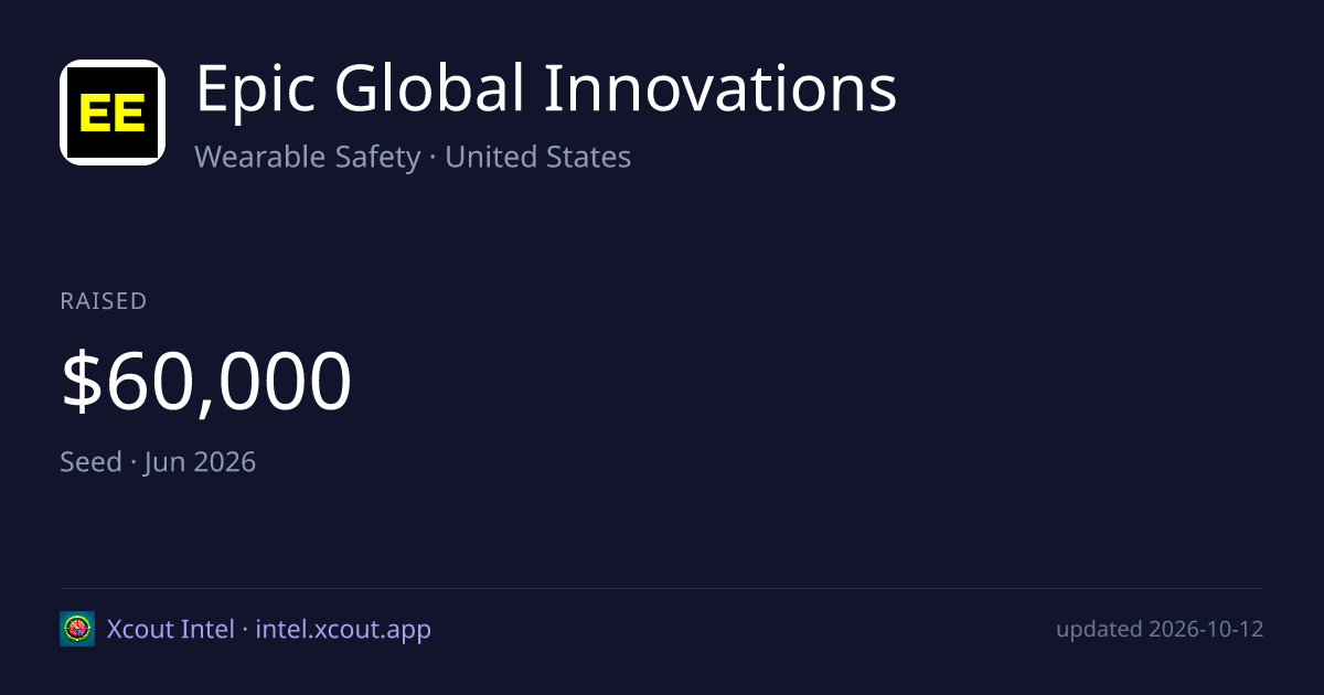 Epic Global Innovations — share card preview