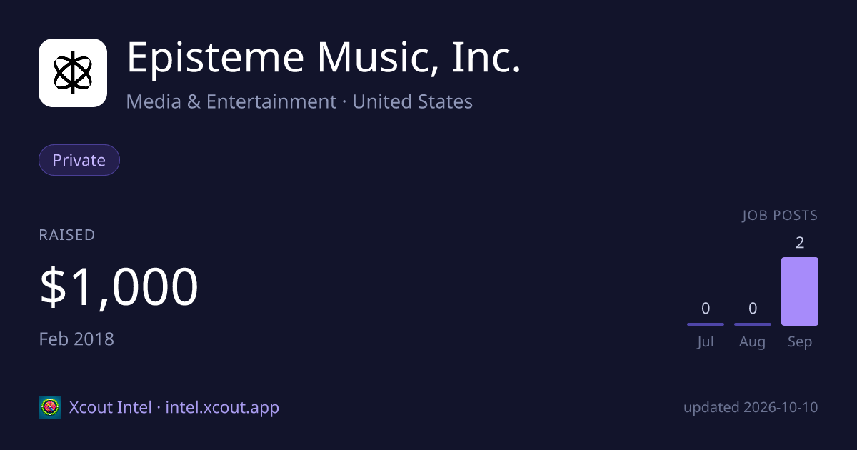 Episteme Music, Inc. — share card preview