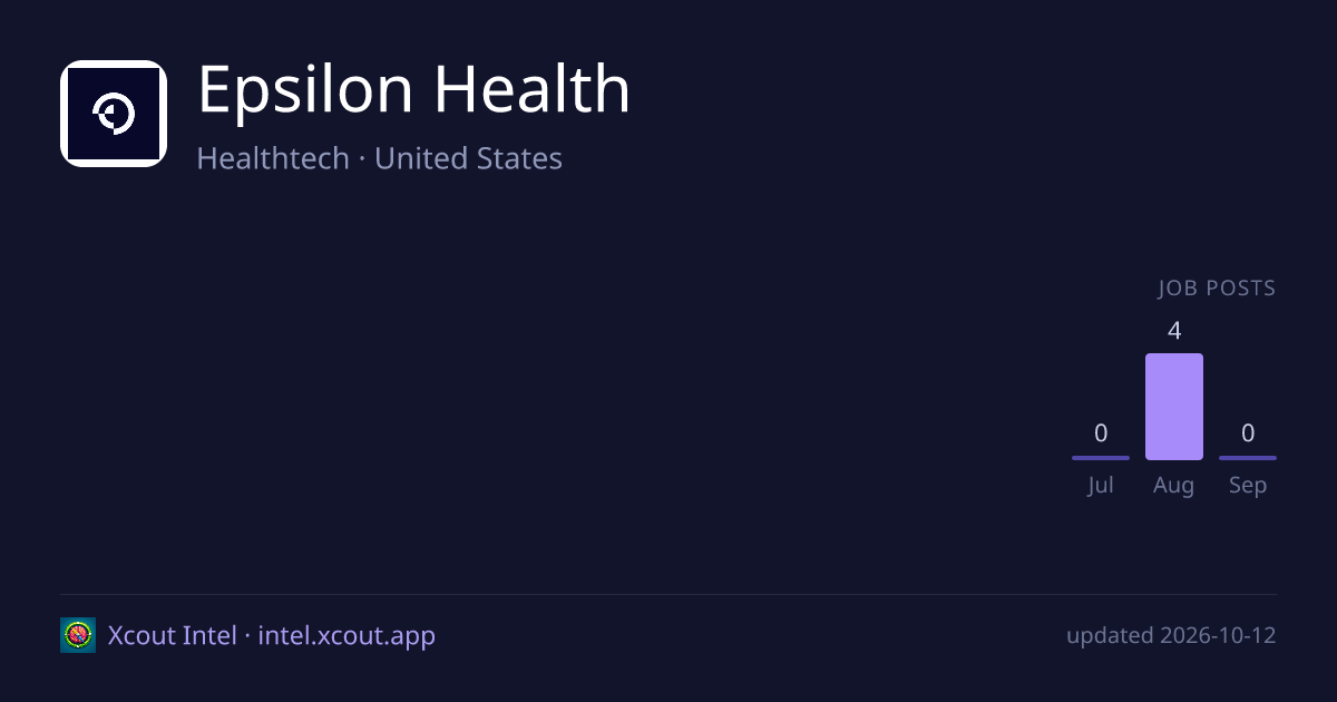 Epsilon Health — share card preview