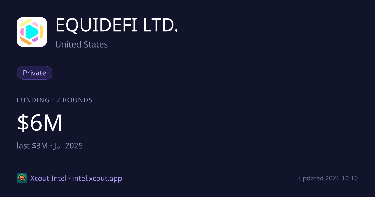 EQUIDEFI LTD. — share card preview