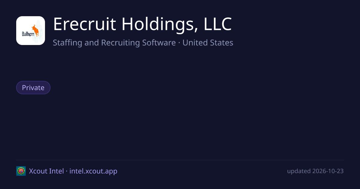 Erecruit Holdings, LLC — share card preview