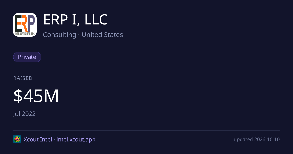 ERP I, LLC — share card preview